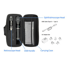 Load image into Gallery viewer, NTZ-OPH/RET SET BXa-RC-USB-RX-LED