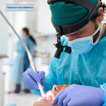 Load image into Gallery viewer, NTZ-BLD-3 (2.5X - 3.0X), BLD-3 NEO, NTZ-BLD-3 (2.5X - 3.0X) Dental Loupes Neitz | US Ophthalmic, US Ophthalmic | Ophthalmology & Optometry Equipment for sale