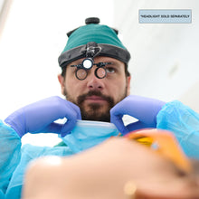 Load image into Gallery viewer, NTZ-BLD-3 (2.5X - 3.0X), BLD-3 NEO, NTZ-BLD-3 (2.5X - 3.0X) Dental Loupes Neitz | US Ophthalmic, US Ophthalmic | Ophthalmology & Optometry Equipment for sale