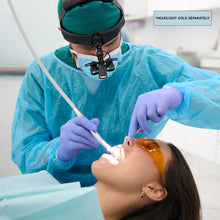 Load image into Gallery viewer, NTZ-BLD-3 (2.5X - 3.0X), BLD-3 NEO, NTZ-BLD-3 (2.5X - 3.0X) Dental Loupes Neitz | US Ophthalmic, US Ophthalmic | Ophthalmology & Optometry Equipment for sale