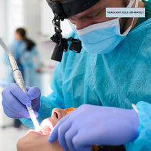 Load image into Gallery viewer, NTZ-BLD-3 (2.5X - 3.0X), BLD-3 NEO, NTZ-BLD-3 (2.5X - 3.0X) Dental Loupes Neitz | US Ophthalmic, US Ophthalmic | Ophthalmology & Optometry Equipment for sale