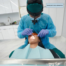 Load image into Gallery viewer, NTZ-BLD-3 (2.5X - 3.0X), BLD-3 NEO, NTZ-BLD-3 (2.5X - 3.0X) Dental Loupes Neitz | US Ophthalmic, US Ophthalmic | Ophthalmology & Optometry Equipment for sale