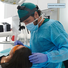 Load image into Gallery viewer, NTZ-BLD-3 (2.5X - 3.0X), BLD-3 NEO, NTZ-BLD-3 (2.5X - 3.0X) Dental Loupes Neitz | US Ophthalmic, US Ophthalmic | Ophthalmology & Optometry Equipment for sale