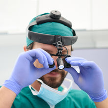 Load image into Gallery viewer, NTZ-BLP-4 (4.0X - 4.5X) W/Headlight, BLP-4 NEO, NTZ-BLP-4 (4.0X - 4.5X) W/Headlight Surgical Loupes Neitz | US Ophthalmic, US Ophthalmic | Ophthalmology & Optometry Equipment for sale
