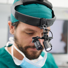 Load image into Gallery viewer, NTZ-BLP-4 (4.0X - 4.5X) W/Headlight, BLP-4 NEO, NTZ-BLP-4 (4.0X - 4.5X) W/Headlight Surgical Loupes Neitz | US Ophthalmic, US Ophthalmic | Ophthalmology & Optometry Equipment for sale