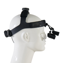 Load image into Gallery viewer, NTZ-BLP-4 (4.0X - 4.5X) W/Headlight, BLP-4 NEO, NTZ-BLP-4 (4.0X - 4.5X) W/Headlight Surgical Loupes Neitz | US Ophthalmic, US Ophthalmic | Ophthalmology & Optometry Equipment for sale