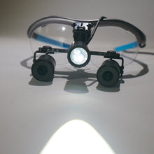 Load image into Gallery viewer, NTZ-BLP-6 (5.5X - 6.0X) W/Headlight, BLP-6 NEO, NTZ-BLP-6 (5.5X - 6.0X) Surgical Loupes W/Headlight | US Ophthalmic, US Ophthalmic | Ophthalmology & Optometry Equipment for sale