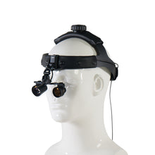 Load image into Gallery viewer, NTZ-BLS-3 (2.5X - 3.0X) W/Headlight, BLS-3 NEO, NTZ-BLS-3 (2.5X - 3.0X) W/Headlight Surgical Loupes | US Ophthalmic, US Ophthalmic | Ophthalmology & Optometry Equipment for sale