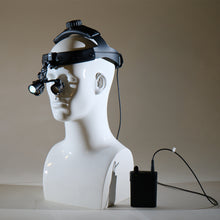 Load image into Gallery viewer, NTZ-BLS-3 (2.5X - 3.0X) W/Headlight, BLS-3 NEO, NTZ-BLS-3 (2.5X - 3.0X) W/Headlight Surgical Loupes | US Ophthalmic, US Ophthalmic | Ophthalmology & Optometry Equipment for sale