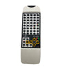 Projector Remote Control type B