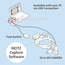 Load image into Gallery viewer, IO-α LED with CAMERA - US Ophthalmic
