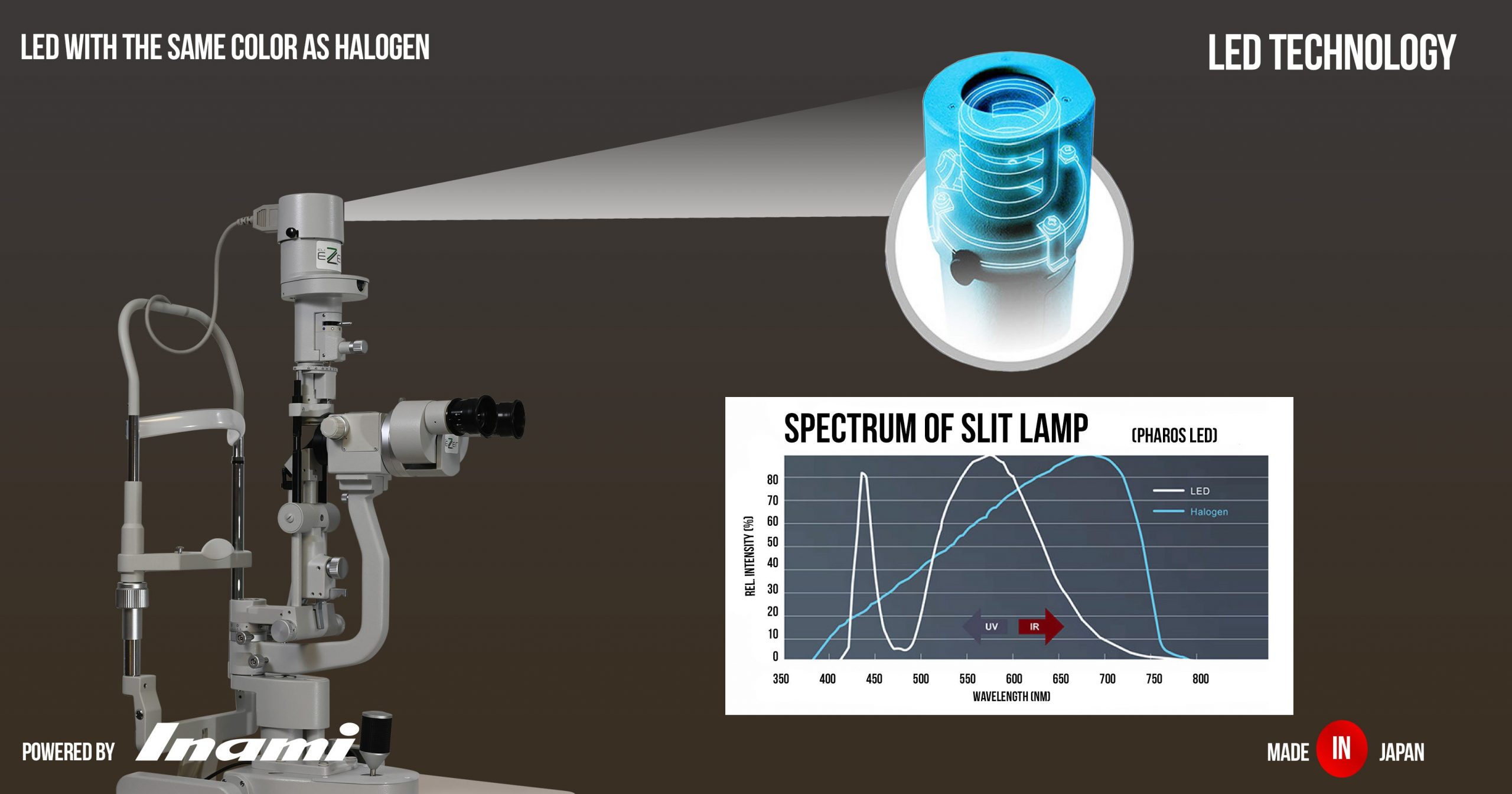 Ezer ESL-Emerald-18 Slit Lamp