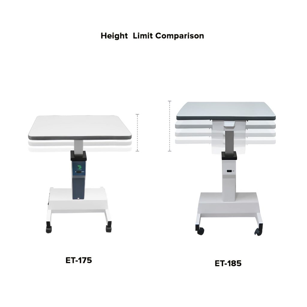 Luxvision ET-185 Electric Table with Short Table