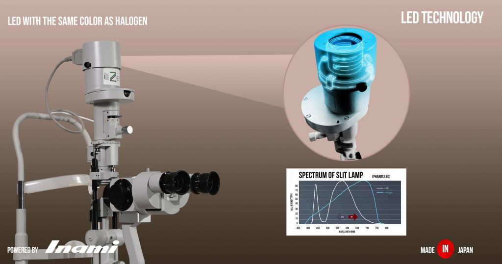 Ezer Emerald-26 Slit Lamp 5x