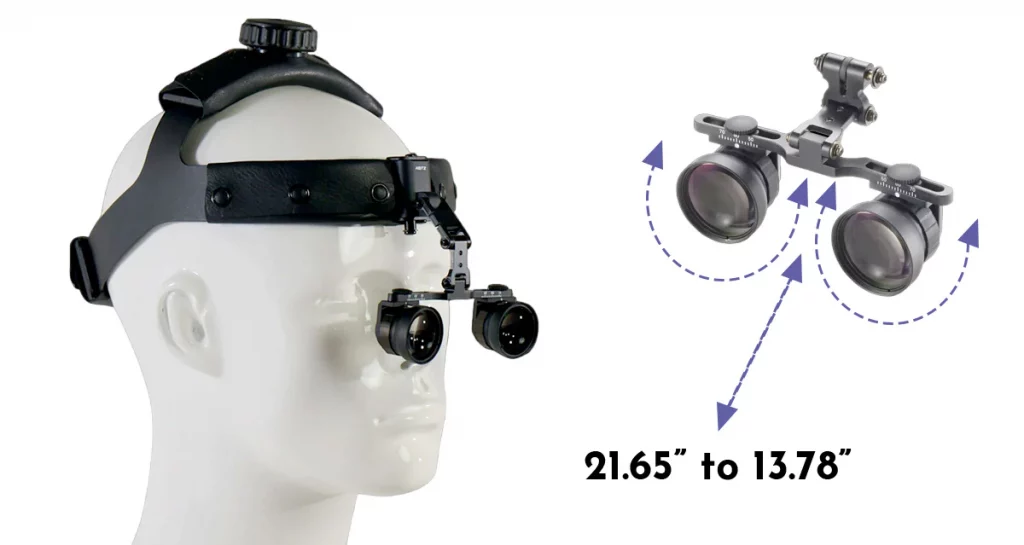 Neitz Binocular Loupes NTZ-BLS-2 (2.0X – 2.5X) – image 1