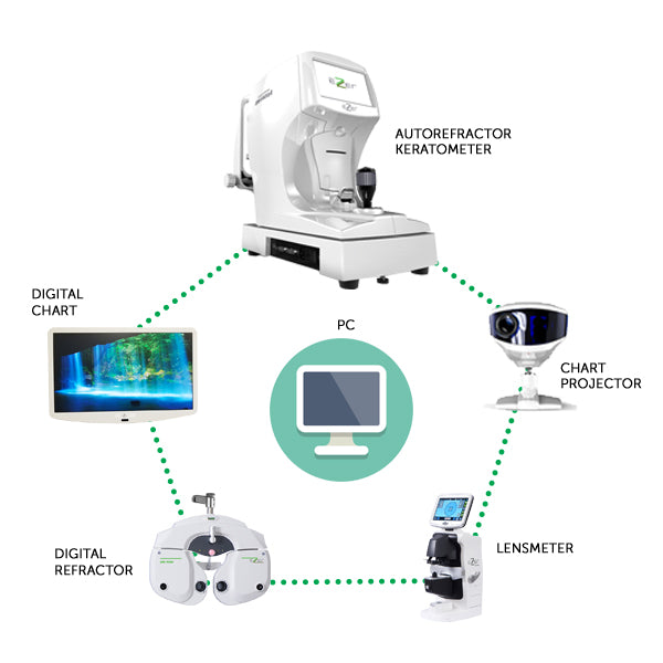Ezer Autorefractor Keratometer ERK-5400 A – image 4