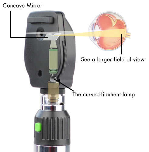 Ezer Coaxial Ophthalmoscope EZ-OPH-3600 – image 1