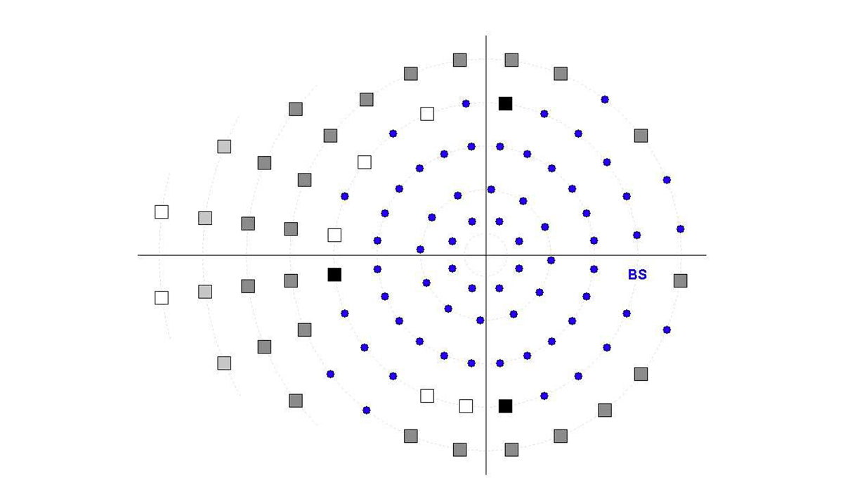 Frey Perimeter AP-600