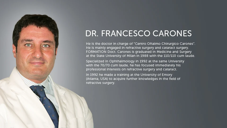 Dr. Francesco Carones – Sapphire A+ reference